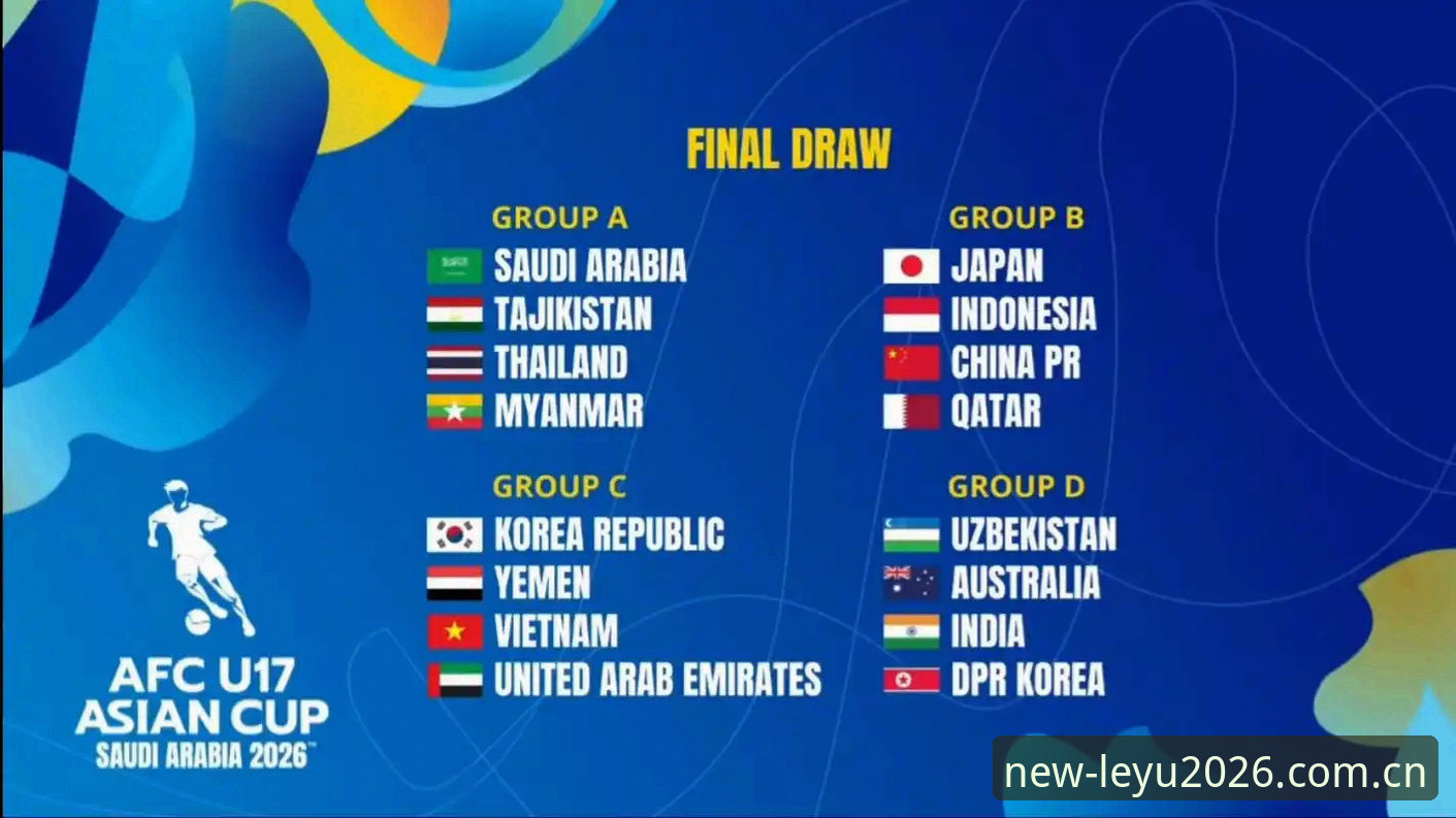 U17世界杯抽签结果深度解析：中国足球少年军的卡塔尔与摩洛哥征程